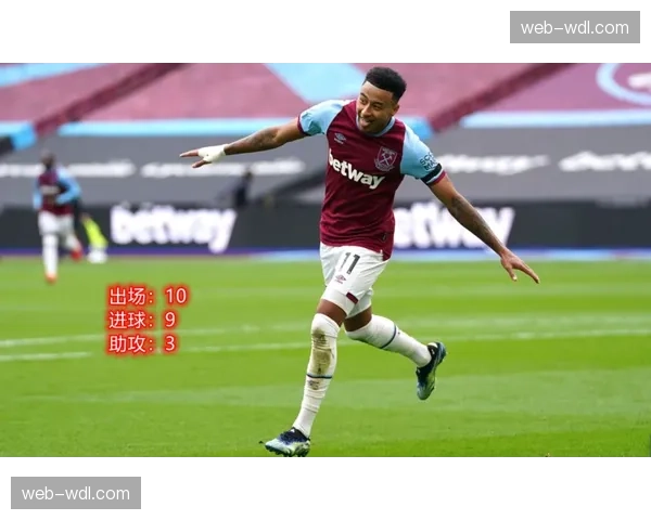 英超联盟提议2026-27赛季起增加替补名额至七人