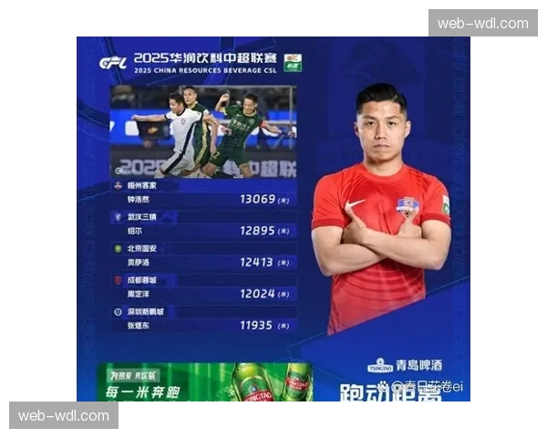 技术统计新纪录:单场比赛双方合计跑动距离创新高